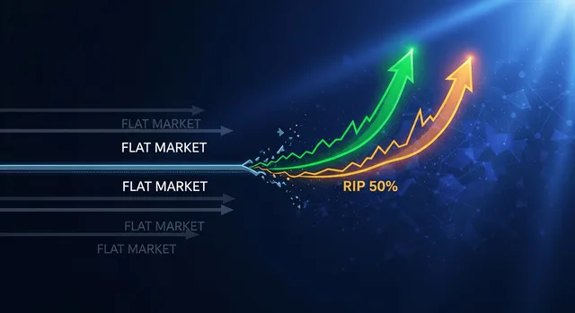 The Market Is Flat… But THESE 2 Stocks Could Rip 50% - Traders Agency