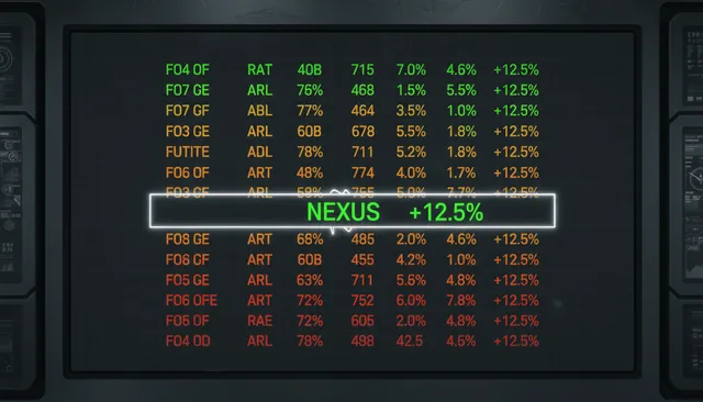 How to Play the “Fed Breakout” (+ Another Trade Idea)