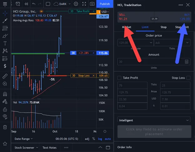 How to Enter a Stock Position without Getting Ripped Off