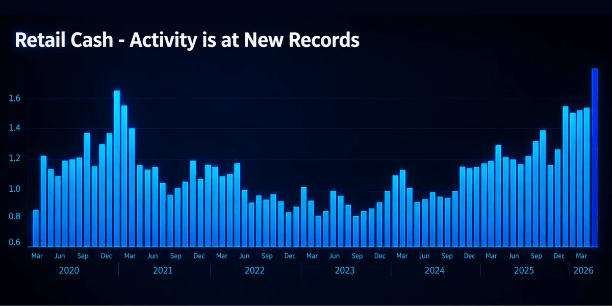 Blood in the Water