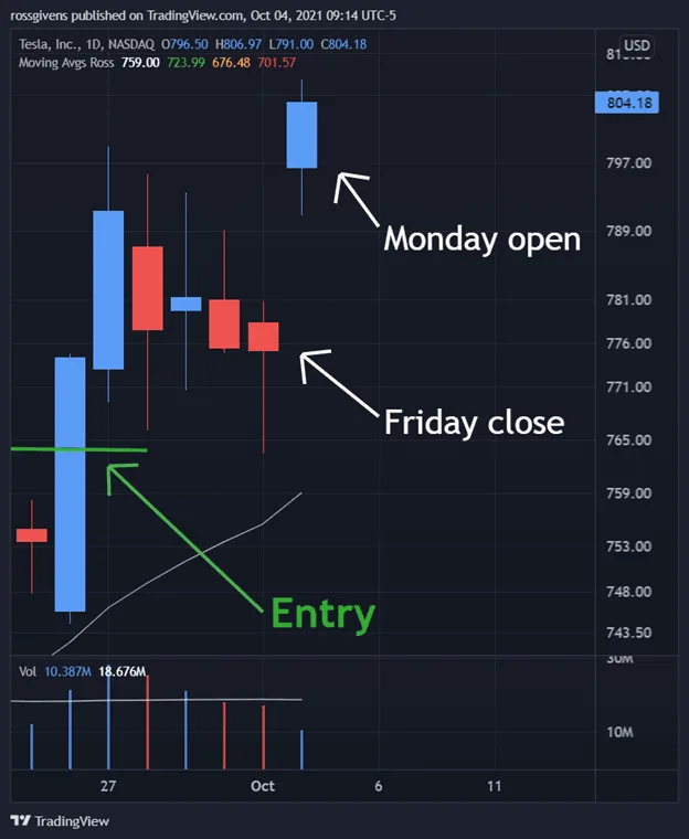 How to Handle a Worst-Case Stock Scenario