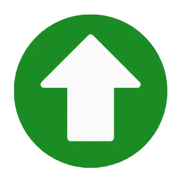 Daily Direction Indicators