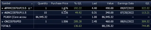 Why Weekly Options Are the Best Way to Trade a Wild Market