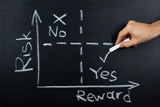 Are you tracking your trades correctly?