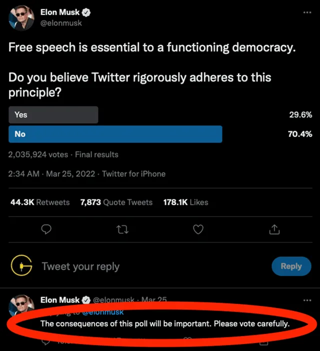 How I Missed Yesterday’s Move in Twitter Stock