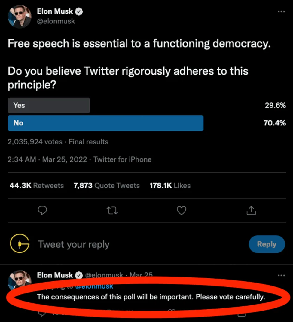 How I Missed Yesterday’s Move in Twitter Stock