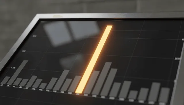 Pushing Through the Middle of the Trading Week