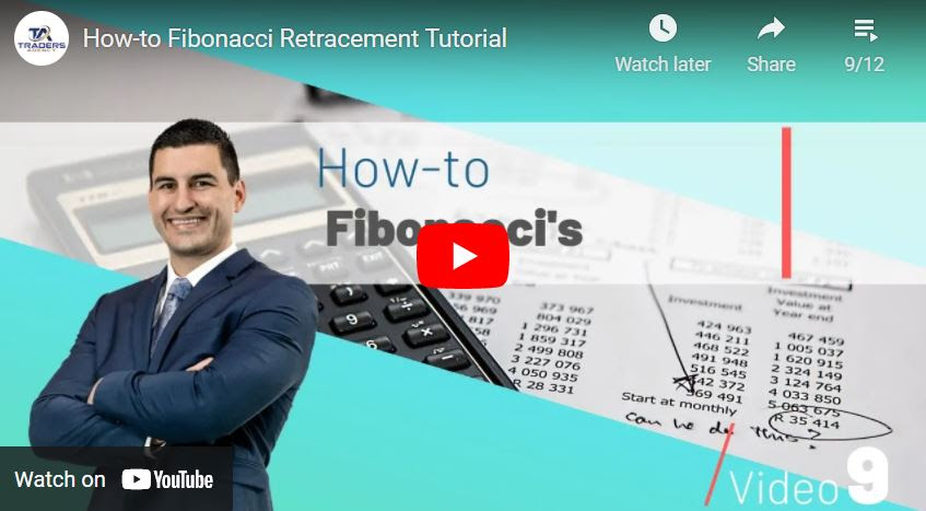 Fibonacci