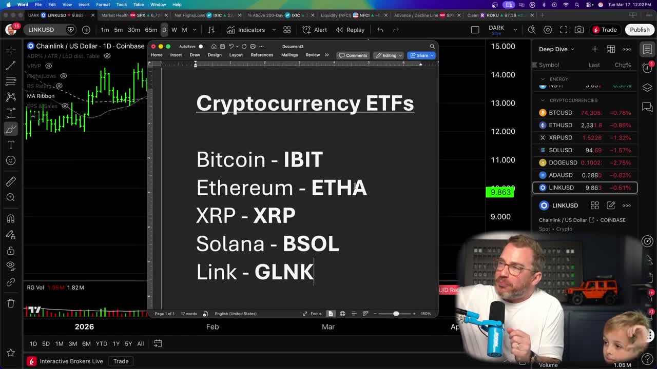 List of cryptocurrency ETFs: Bitcoin (IBIT), Ethereum (ETHA), XRP (XRP), Solana (BSOL), and Chainlink (GLNK) — the most liquid, highest daily trading volume ETFs for each of the big five cryptocurrencies.