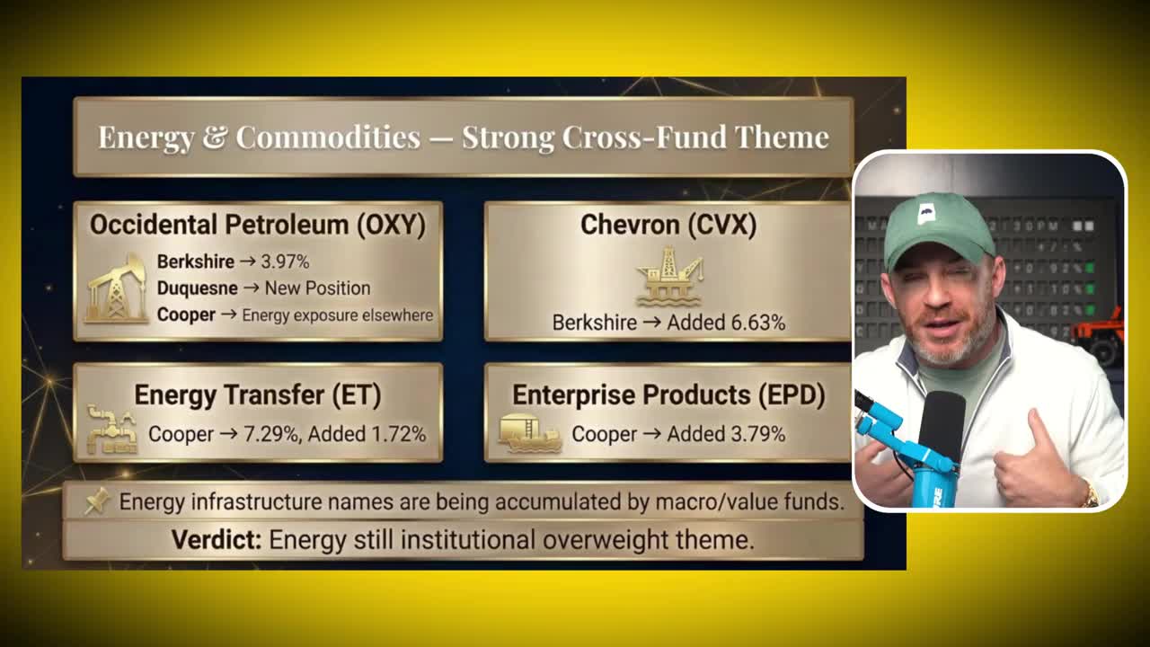 Energy & Commodities cross-fund theme summary showing institutional positions in energy names with allocation percentages from multiple funds.