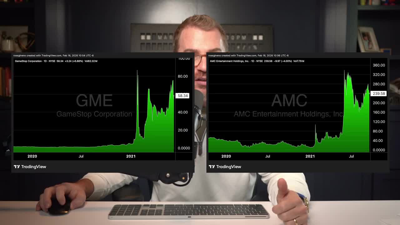 Side-by-side historical price charts for GameStop (GME) at $58.34 and AMC Entertainment (AMC) at $239.58, showing dramatic price spikes during the 2021 meme stock phenomenon