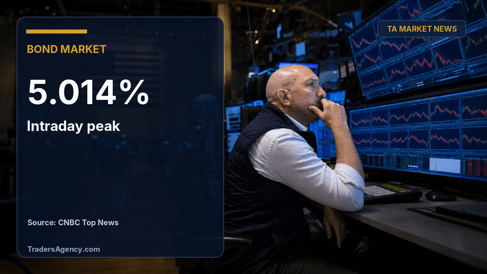 Editorial illustration of a trader watching multiple financial screens during a Treasury yield spike.