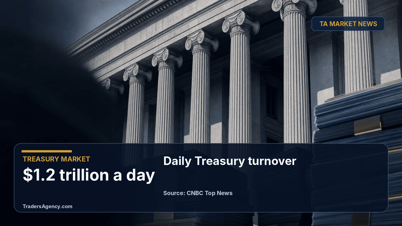 Editorial illustration of a grand government building facade symbolizing the scale of the U.S. Treasury market.