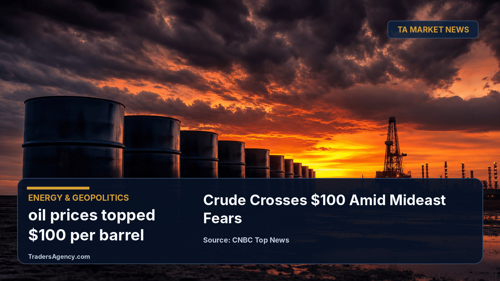 Editorial illustration of oil barrels and a refinery silhouette against a stormy dusk sky, symbolizing rising crude prices and geopolitical risk.