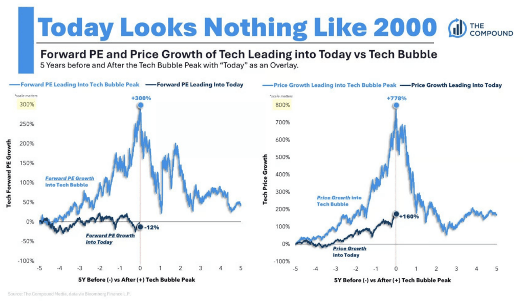 a-dangerous-echo-of-the-year-2000