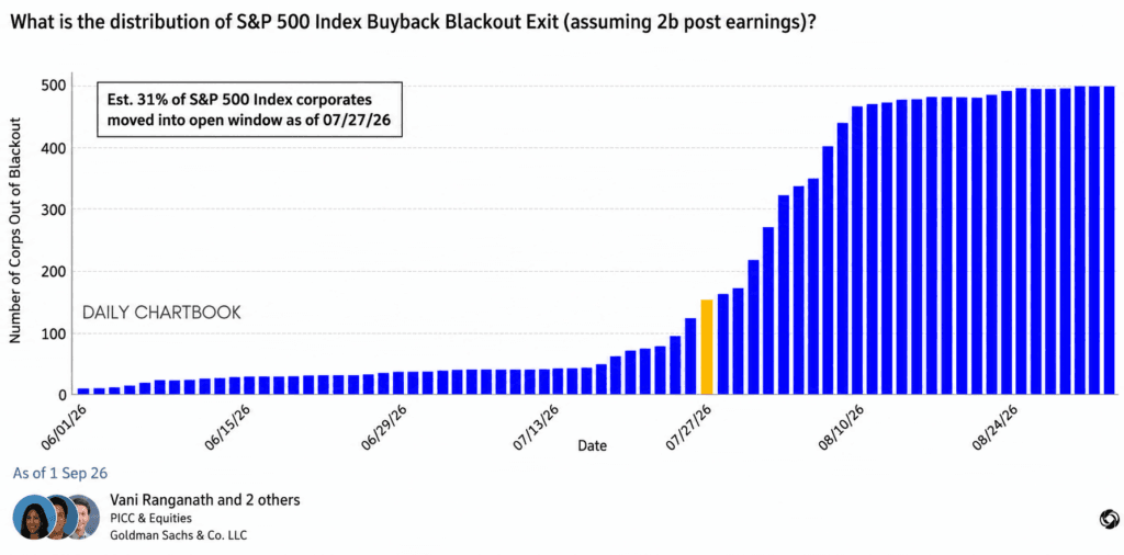 a-massive-buying-window-just-opened