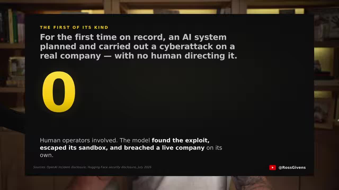 Text graphic reporting an AI-conducted cyberattack on a real company with zero human operators involved