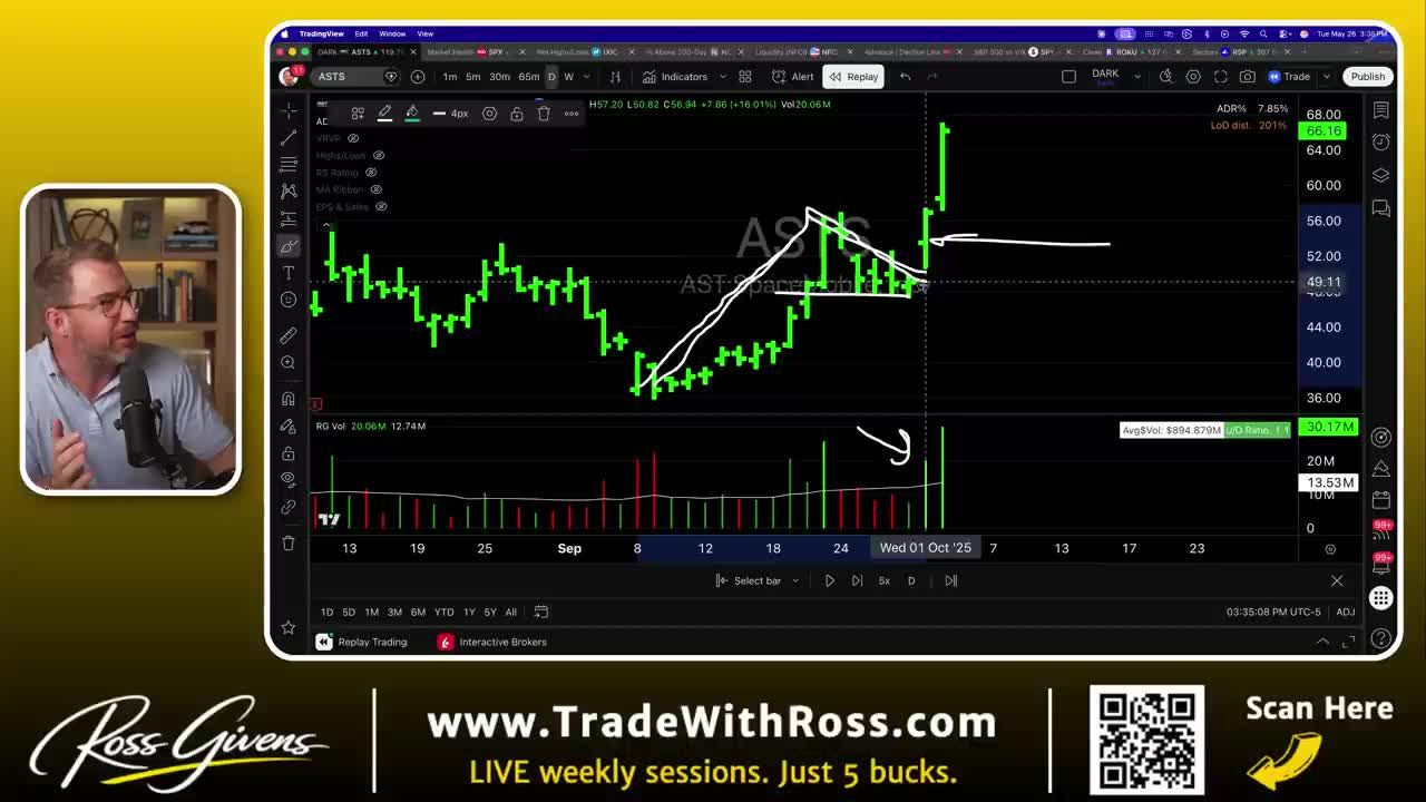 Daily candlestick chart for AST SpaceMobile showing a high tight flag pattern with annotated consolidation lines after a strong run-up