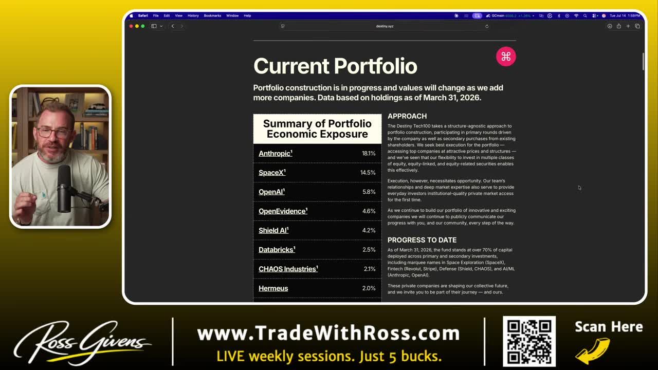 Destiny Tech100 portfolio breakdown showing economic exposure percentages including Anthropic 18.1%, SpaceX 14.5%, OpenAI 5.8%, and other holdings
