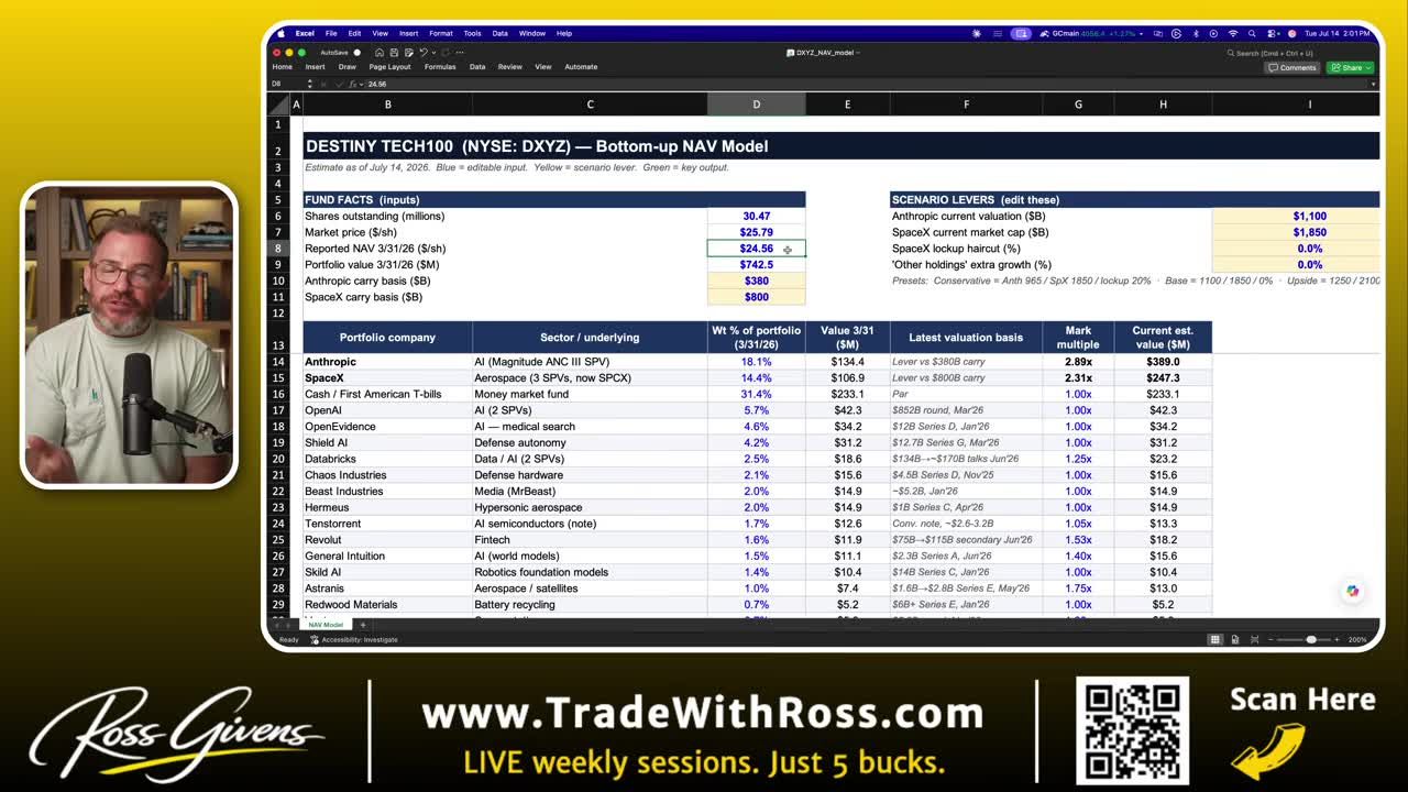 Spreadsheet showing Destiny Tech100 (DXYZ) bottom-up NAV model with portfolio companies including Anthropic, SpaceX, OpenAI, and their valuations and weightings