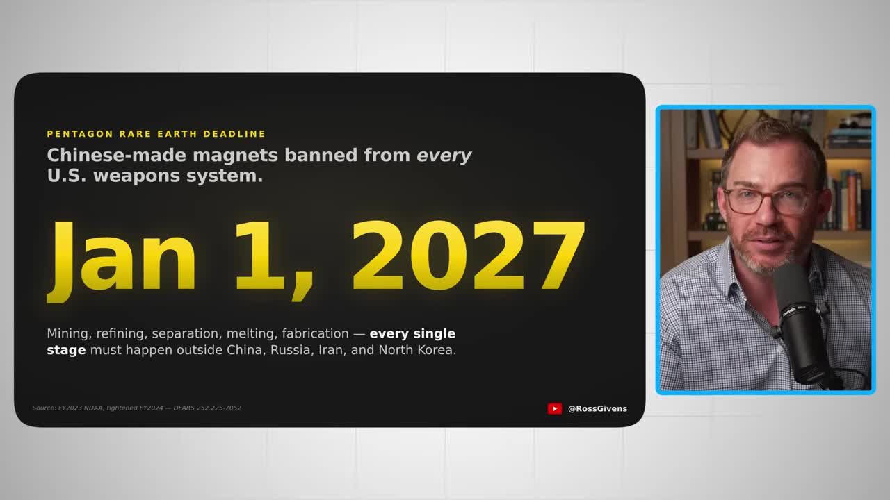 Pentagon Rare Earth Deadline infographic: Chinese-made magnets banned from every U.S. weapons system by Jan 1, 2027, with all supply chain stages (mining, refining, separation, melting, fabrication) required to occur outside China, Russia, Iran, and North Korea.