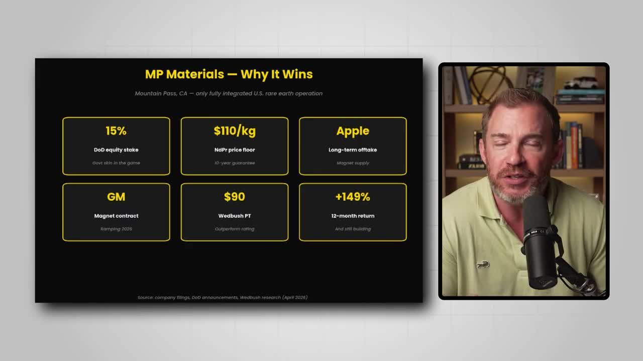 MP Materials 'Why It Wins' summary graphic showing 6 key catalysts: 15% DoD equity stake, $110/kg NdPr price floor with 10-year guarantee, Apple long-term offtake for magnet supply, GM magnet contract ramping 2026, $90 Wedbush price target with Outperform rating, and +149% 12-month return