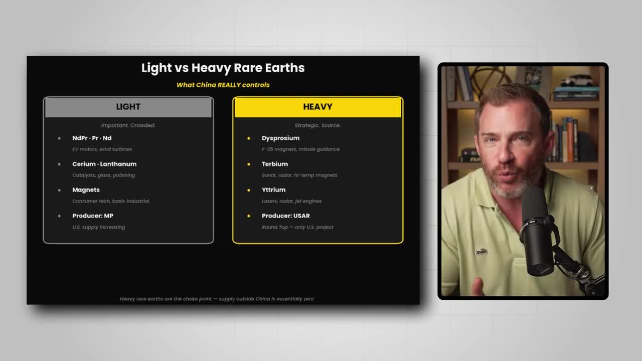 Comparison table showing Light vs Heavy Rare Earths: Light includes NdPr/Pr/Nd (EV motors, wind turbines), Cerium/Lanthanum (catalysts, glass), Magnets (consumer tech), Producer MP Materials. Heavy includes Dysprosium (F-35 magnets, missile guidance), Terbium (sonar, radar, hi-temp magnets), Yttrium (lasers, radar, jet engines), Producer USA Rare Earth (Round Top, only U.S. project).