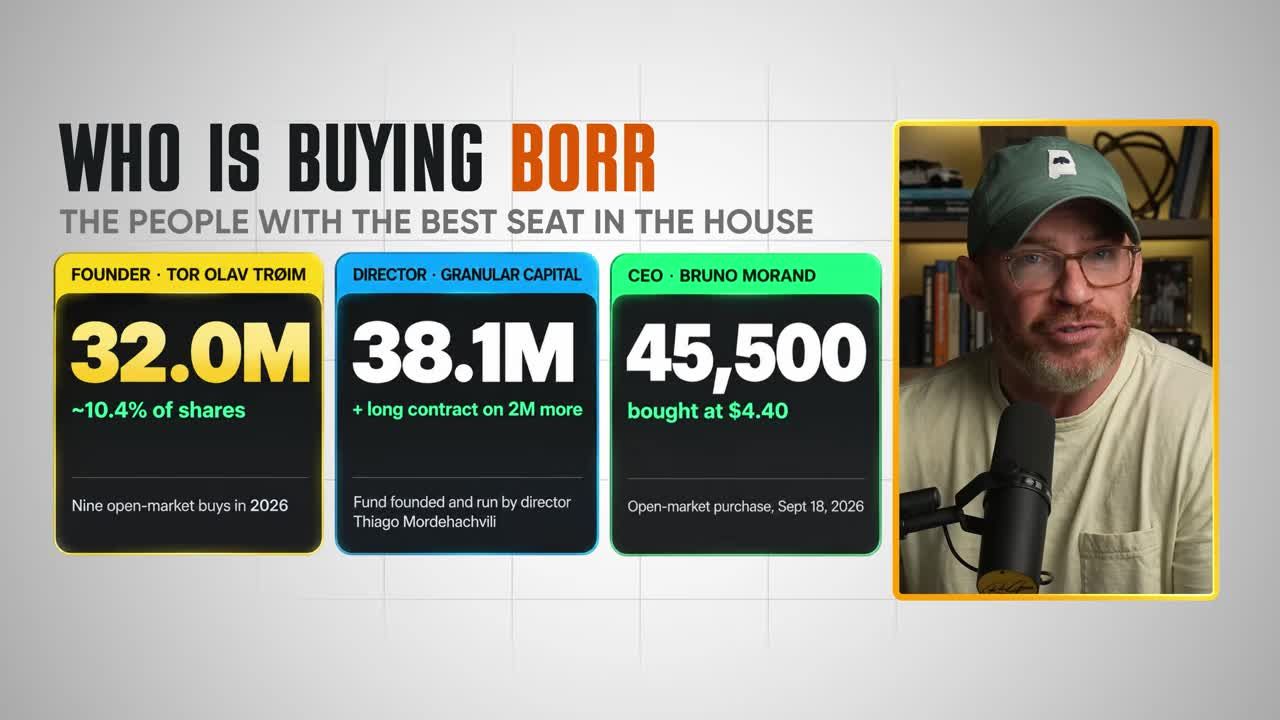 Infographic showing insider buying at BORR: founder Tor Olav Troim's repeated open-market purchases, a director's August buy of 125,000 shares, and CEO Bruno Morand's purchase of 45,500 shares