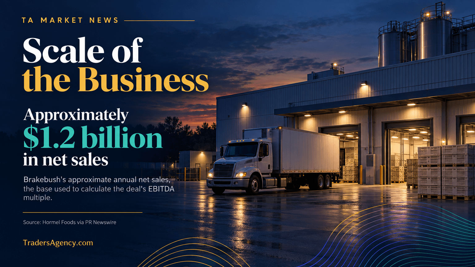 Illustration of a generic chicken processing facility with a delivery truck, representing Brakebush's production scale.