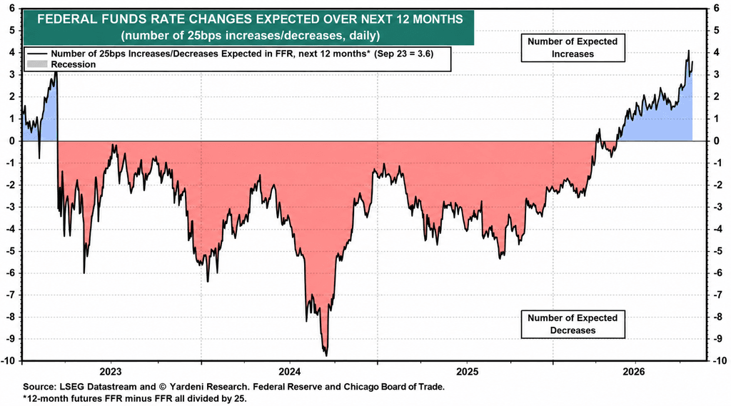 a-market-in-transition