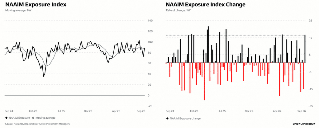 a-market-in-transition