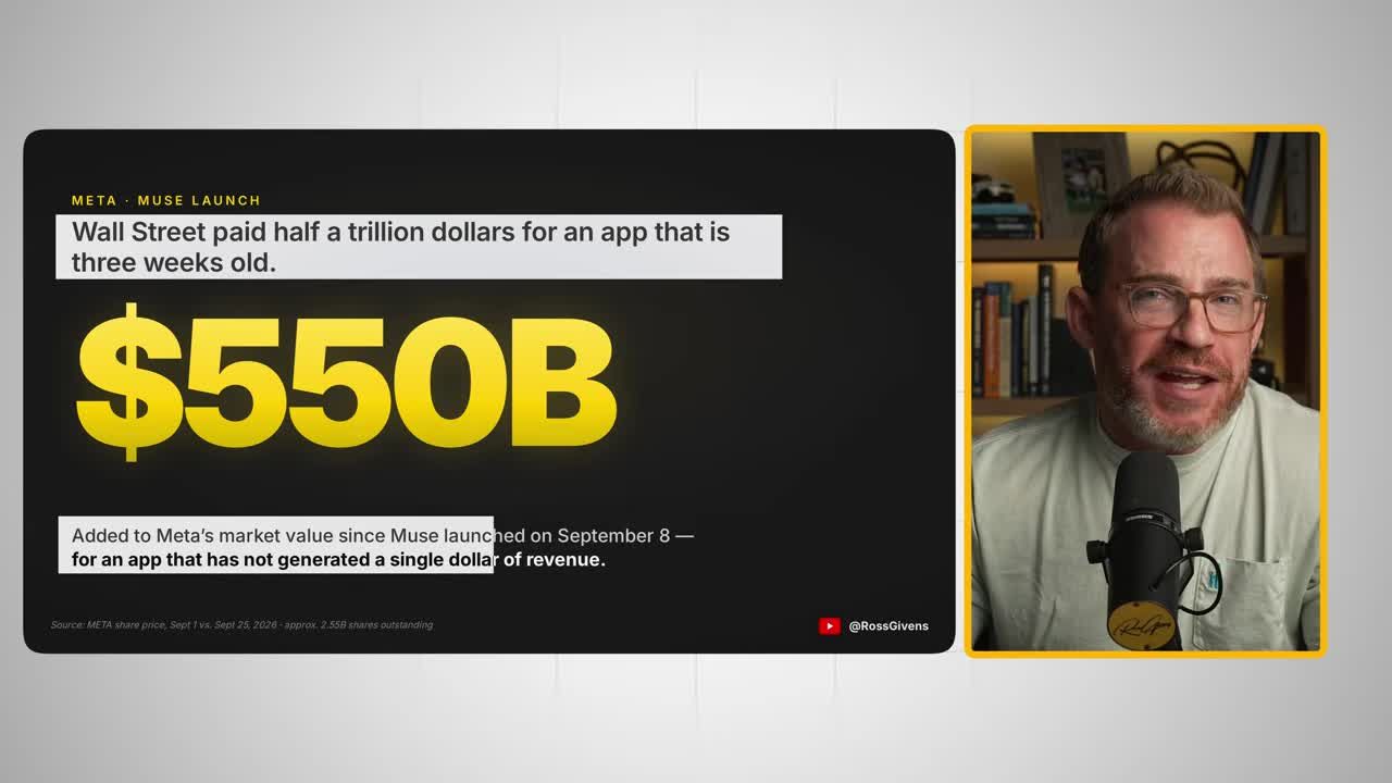 Stat overlay showing $550B added to Meta's market value in 17 days since Muse launched