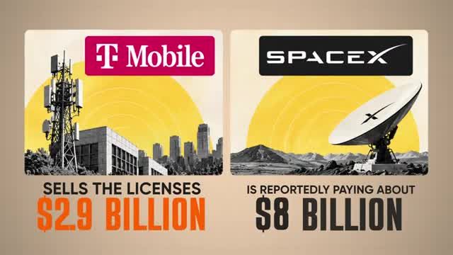 Side-by-side infographic comparing T-Mobile selling spectrum licenses for $2.9 billion versus SpaceX reportedly paying $8 billion for them