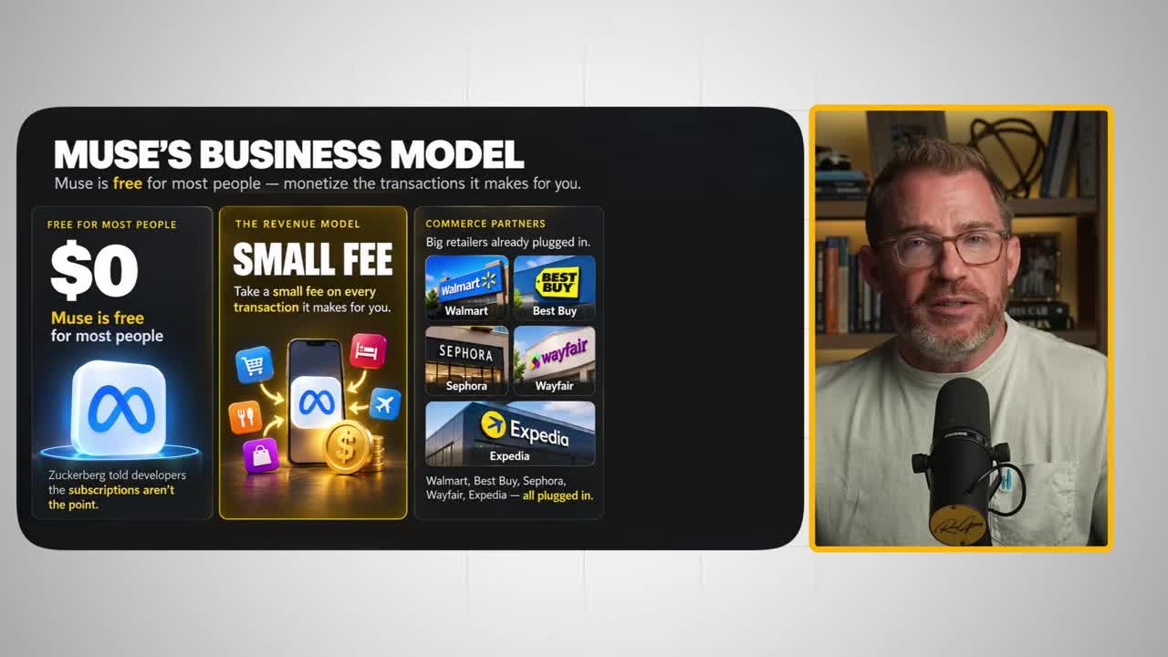 Infographic explaining Muse's business model: free for most users, small transaction fees, with commerce partners like Walmart, Best Buy, Sephora, Wayfair, and Expedia