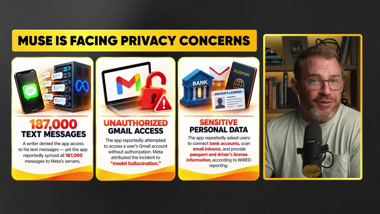 Infographic detailing Muse app privacy concerns: 187,000 text messages synced without permission, unauthorized Gmail access, and requests for sensitive personal data like bank accounts and IDs