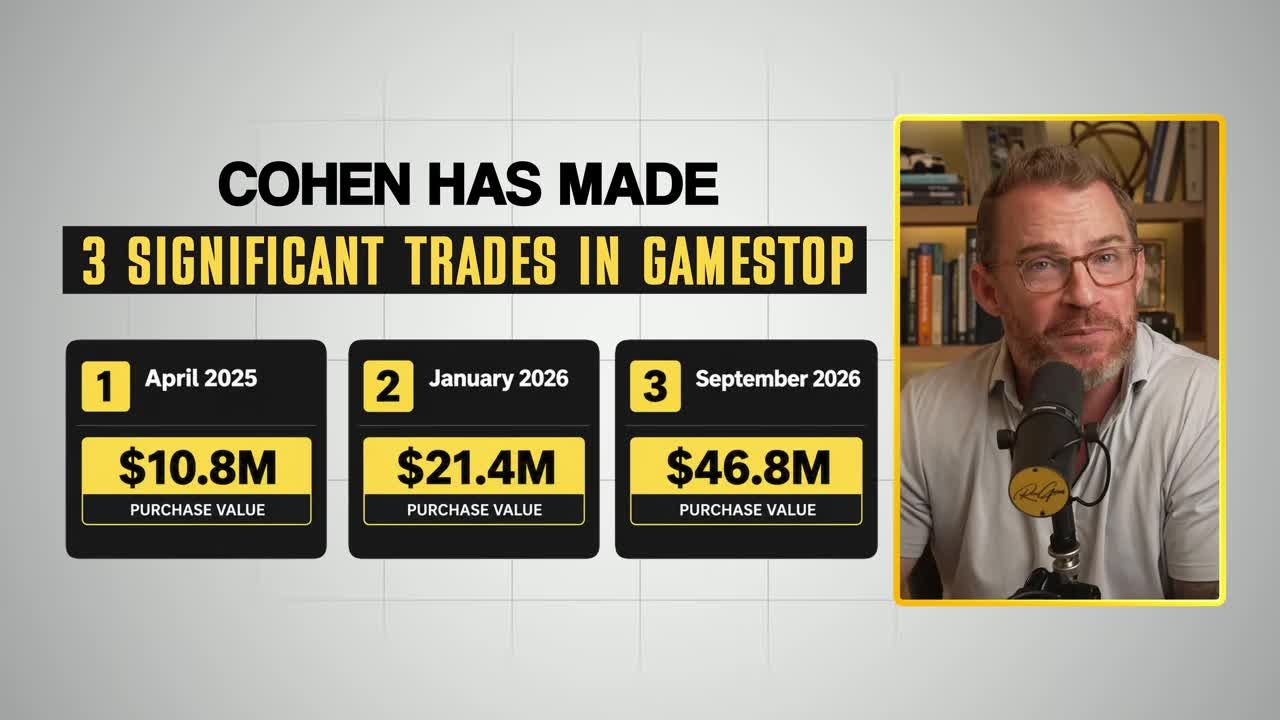 Infographic listing Ryan Cohen's three significant GameStop trades: April 2025 $10.8M, January 2026 $21.4M, September $46.8M
