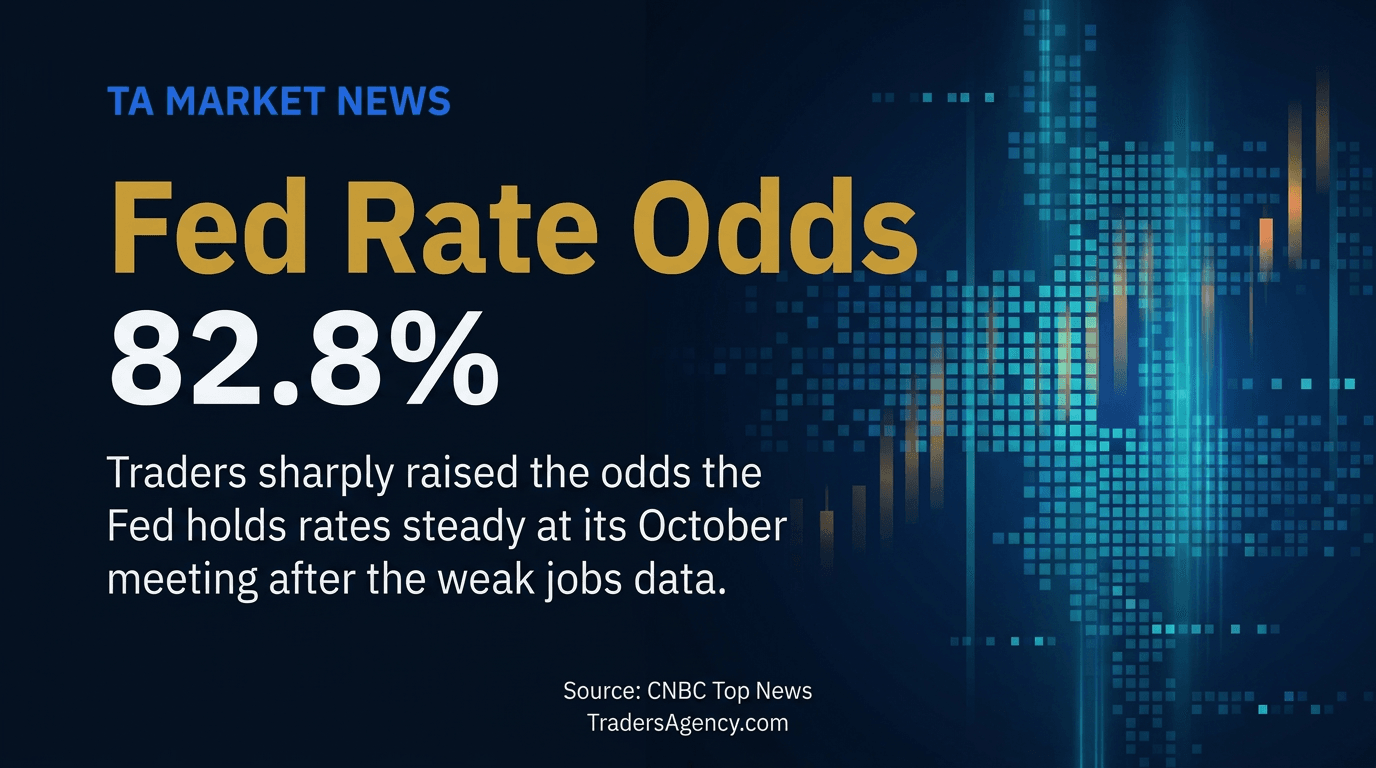 Abstract glowing data visualization representing a sudden shift in market-implied Federal Reserve rate expectations.