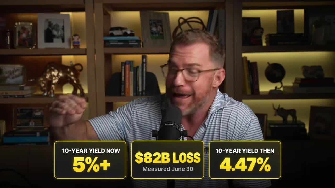 Stat overlay showing the 10-year yield now above 5%, an $82 billion loss measured June 30th, and the 10-year yield at 4.45% back then