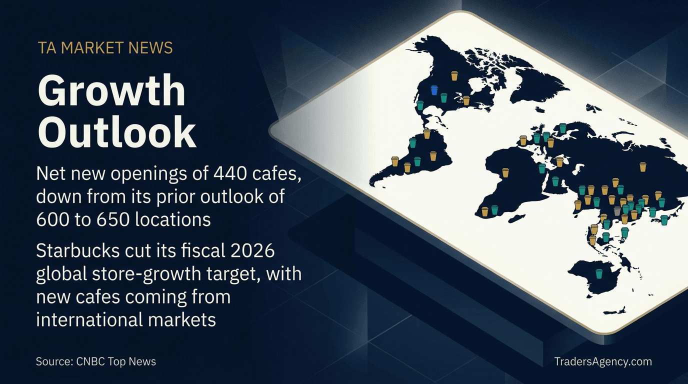 A world map with coffee cup icons concentrated overseas, illustrating a shift toward international store growth.