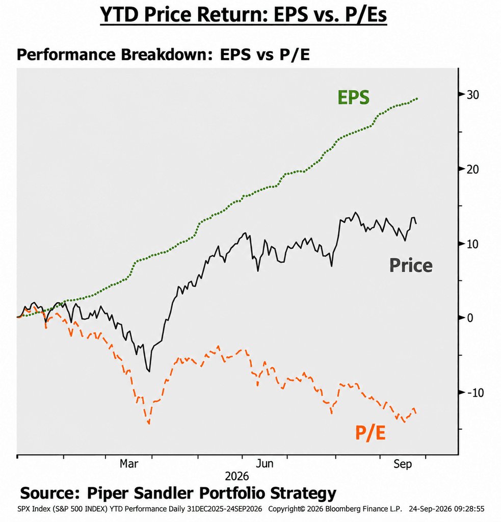 a-market-in-transition
