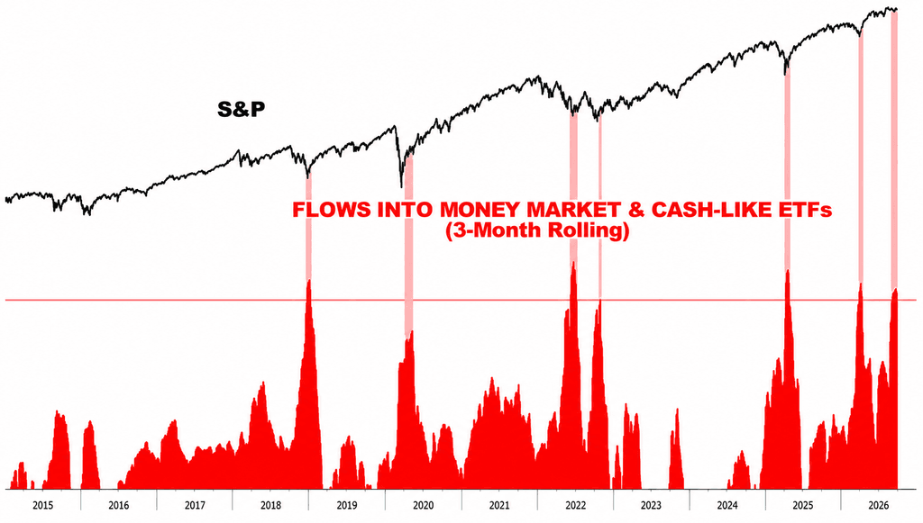 a-market-in-transition