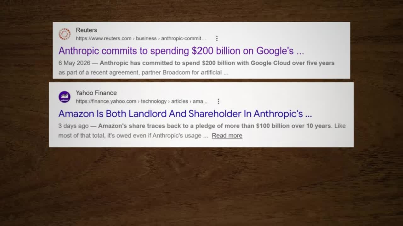 Graphic showing roughly $200 billion of Anthropic's commitments going to Google and Broadcom over five years and more than $100 billion to Amazon over ten years