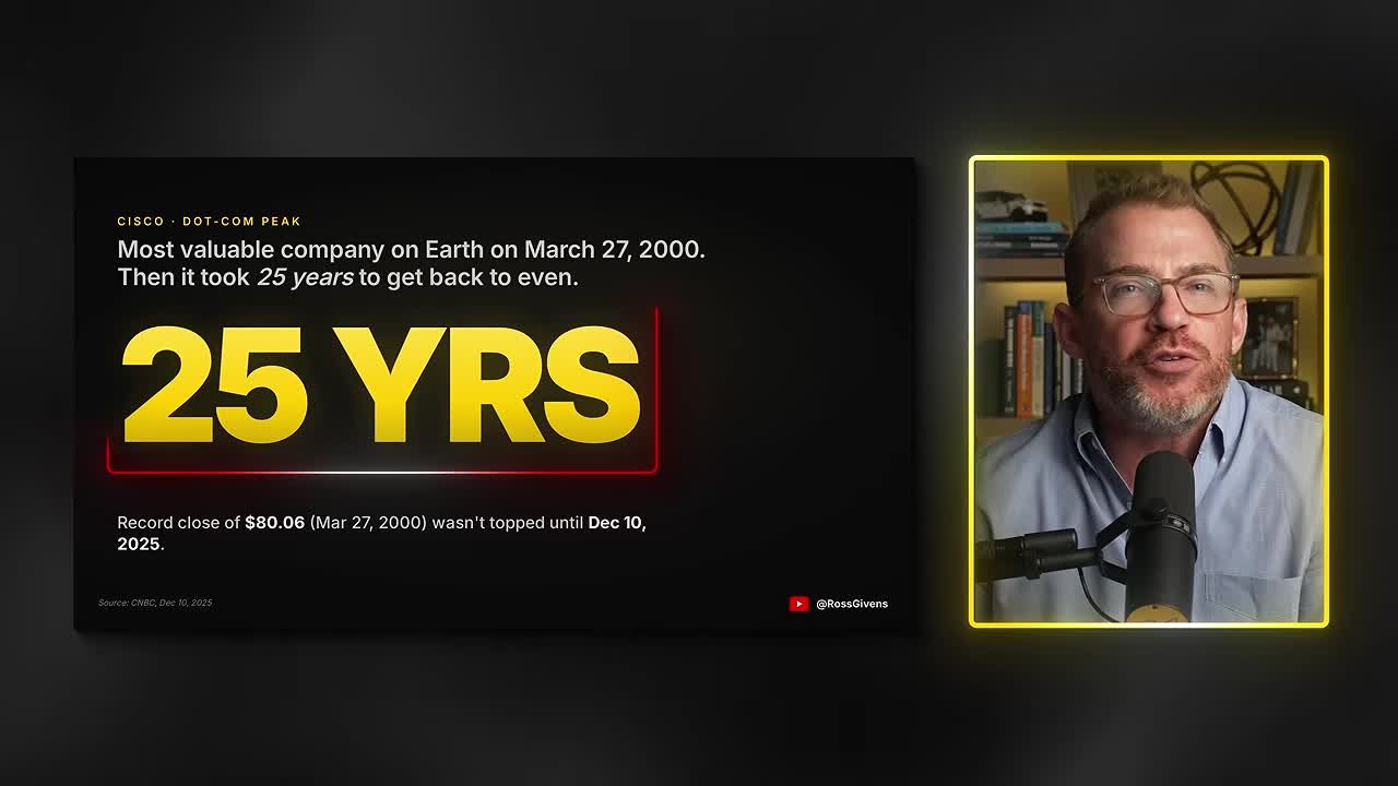 Text graphic showing Cisco became the world's most valuable company on March 27, 2000, and that buyers from that day waited more than 25 years to get back to even