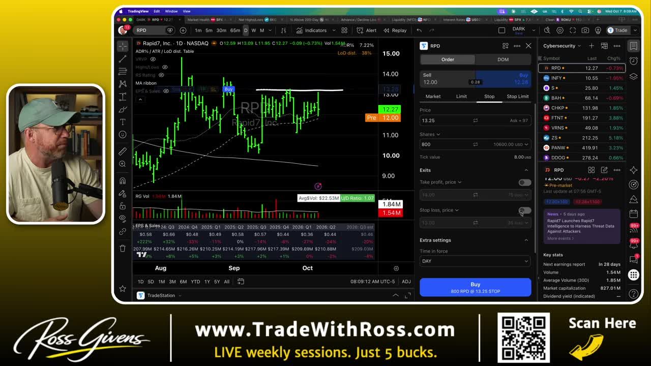 Trading platform showing RPD (Rapid7) chart with a buy stop order entry at $13.25