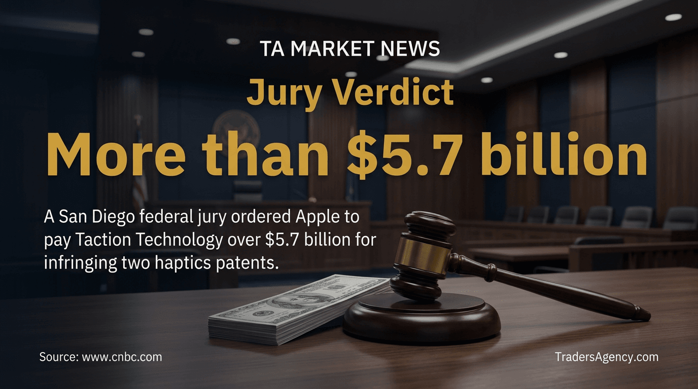 A gavel resting on stacked dollar bills, symbolizing a major courtroom financial verdict.