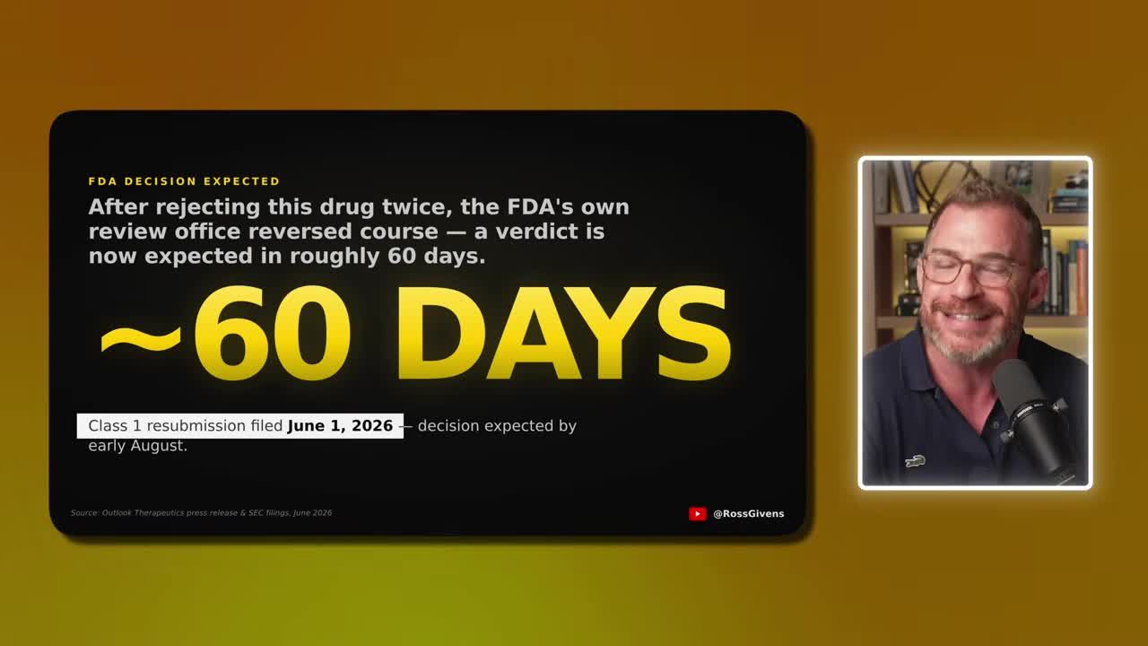 FDA Decision Expected: After rejecting this drug twice, the FDA's own review office reversed course, a verdict is now expected in roughly 60 days. Class 1 resubmission filed June 1, decision expected by early August.