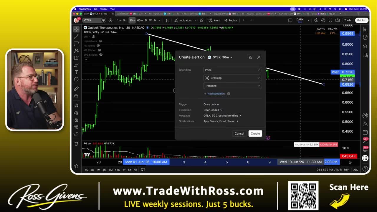 TradingView 'Create Alert' dialog box set on OTLK 30-minute chart, with alert configured to trigger when price crosses the downward trendline of the flag pattern
