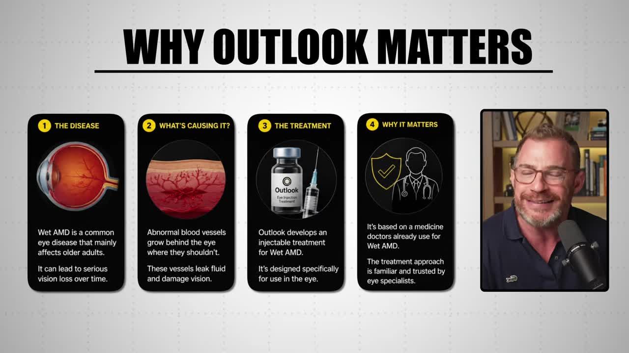 Four-part infographic titled 'Why Outlook Matters' explaining Wet AMD disease, its abnormal blood vessel cause, Outlook's injectable treatment, and why the approach is trusted by eye specialists