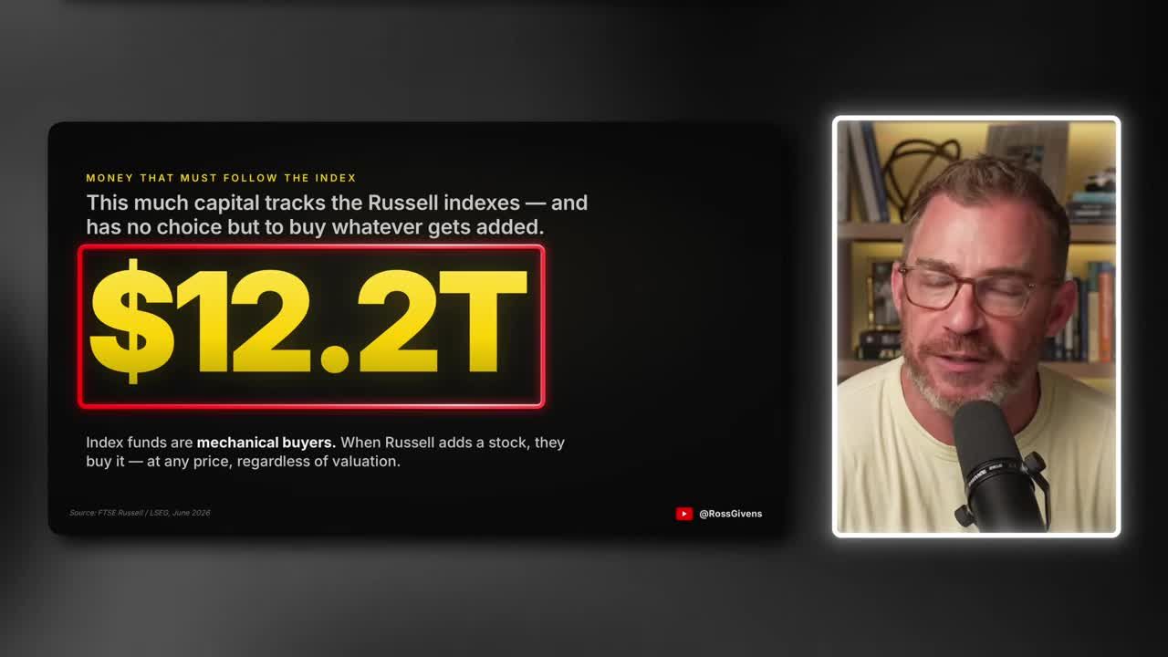 Infographic showing $12 trillion in capital tracks Russell indexes and must mechanically buy any stock added to the index regardless of valuation