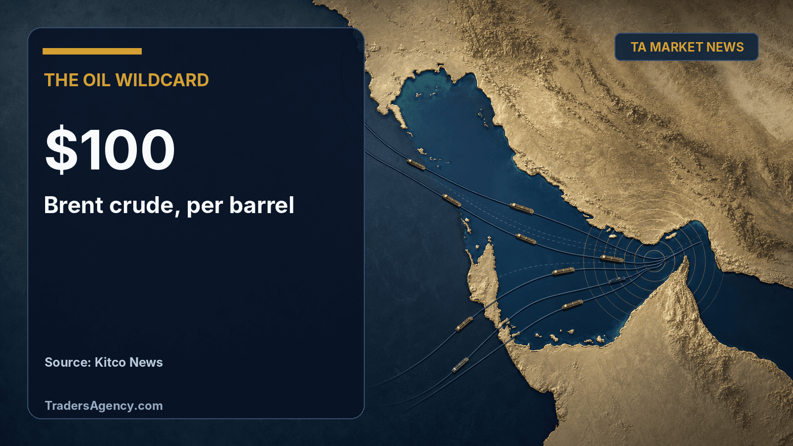 Minimalist map illustration of the Strait of Hormuz shipping corridor with stylized tanker routes, symbolizing oil-driven inflation risk.